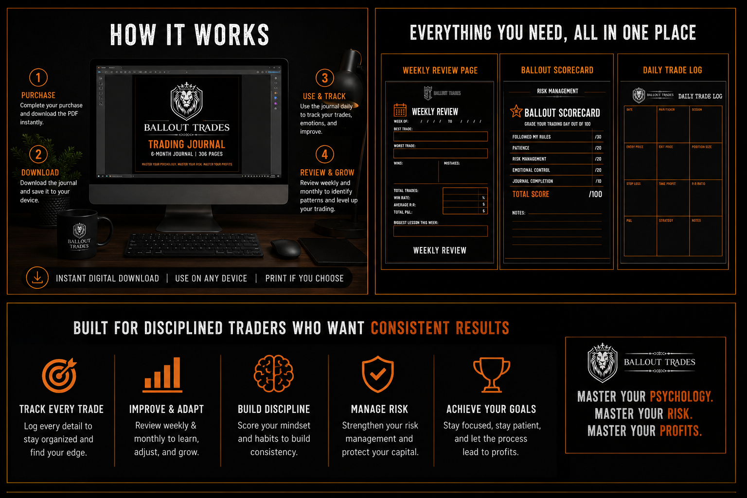 Ballout Trades Trading Journal