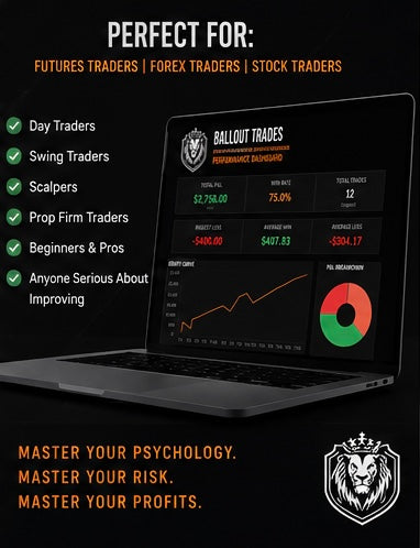 Automated Trading Log Excel Spreadsheet