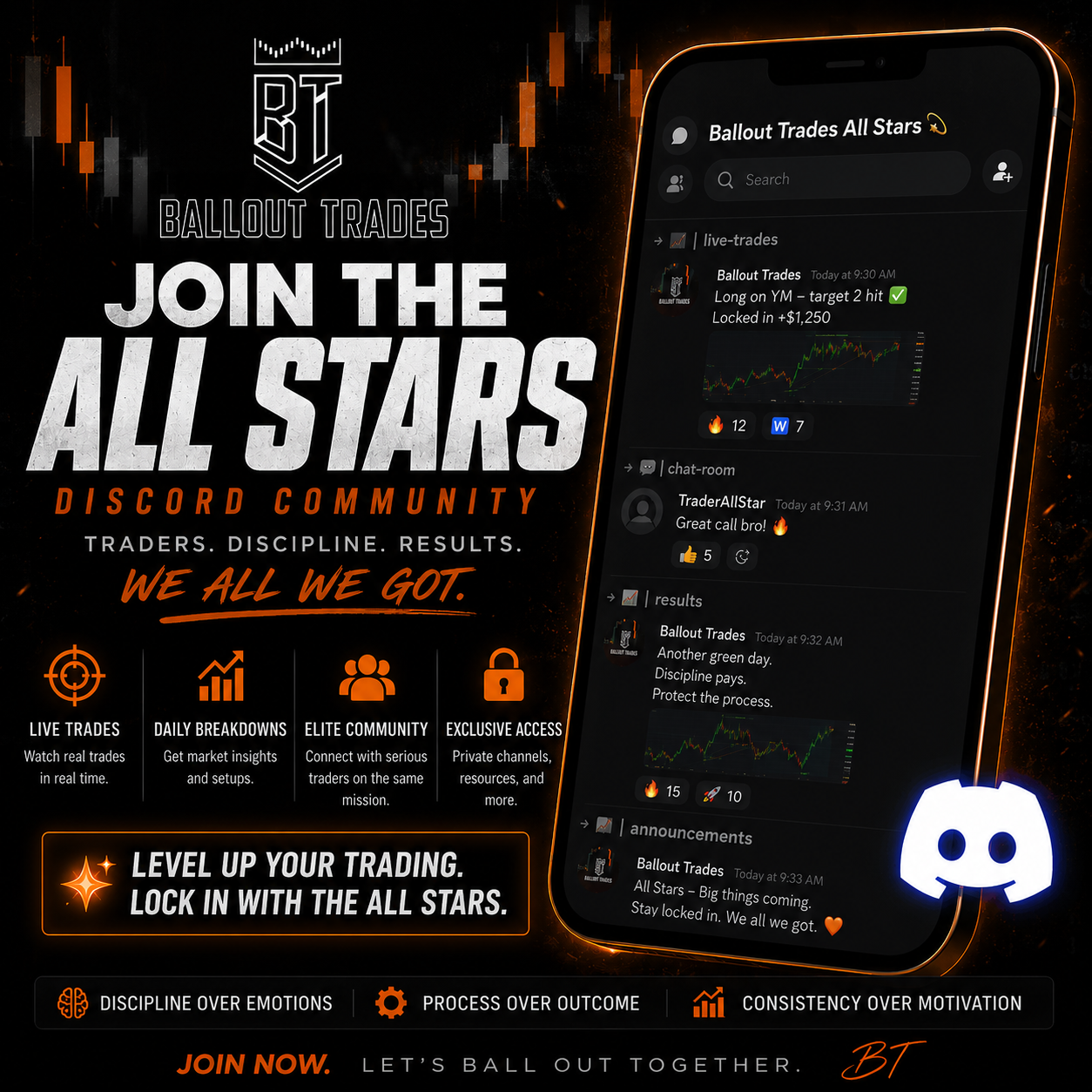 The Ballout Trades Discord Community